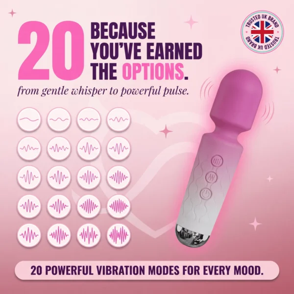 Original Wand Vibrator